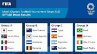 Tayang di TVRI, Berikut Jadwal Lengkap Cabor Sepak Bola Olimpiade Tokyo